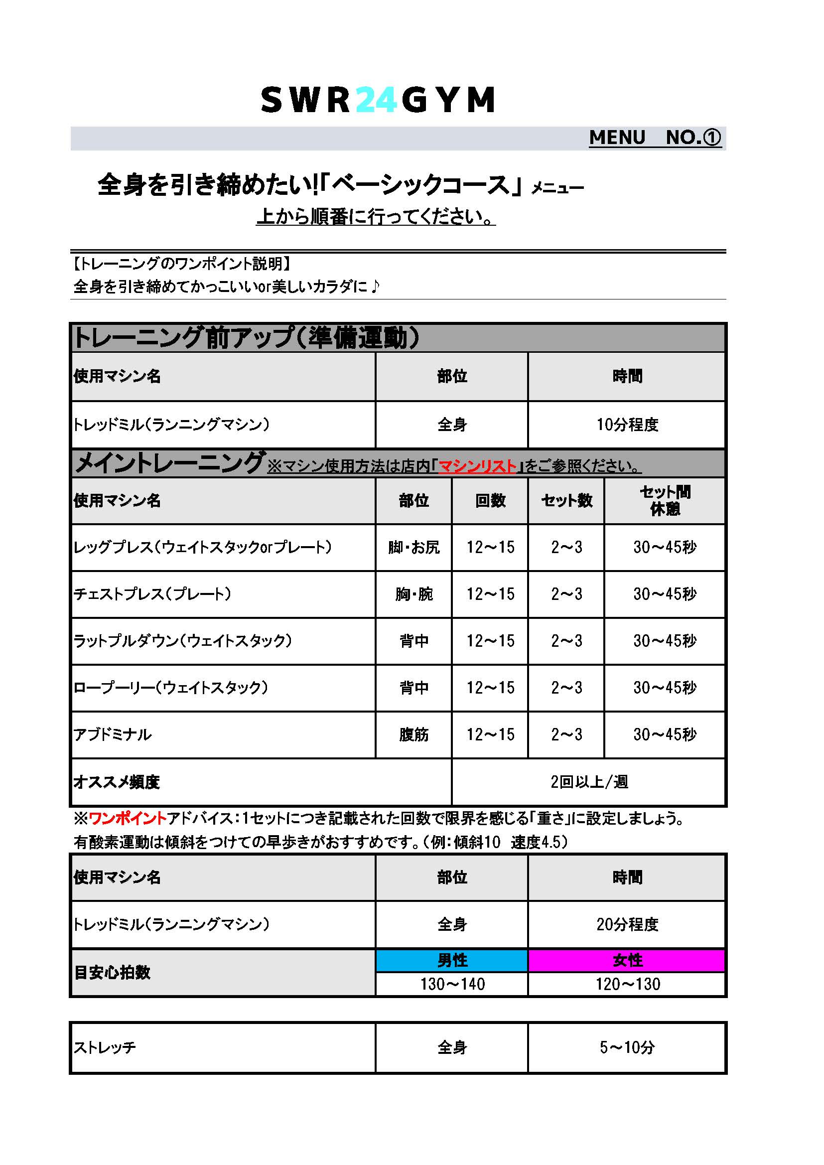 SWR24GYM初心者向けトレーニングメニュー（ベーシック）